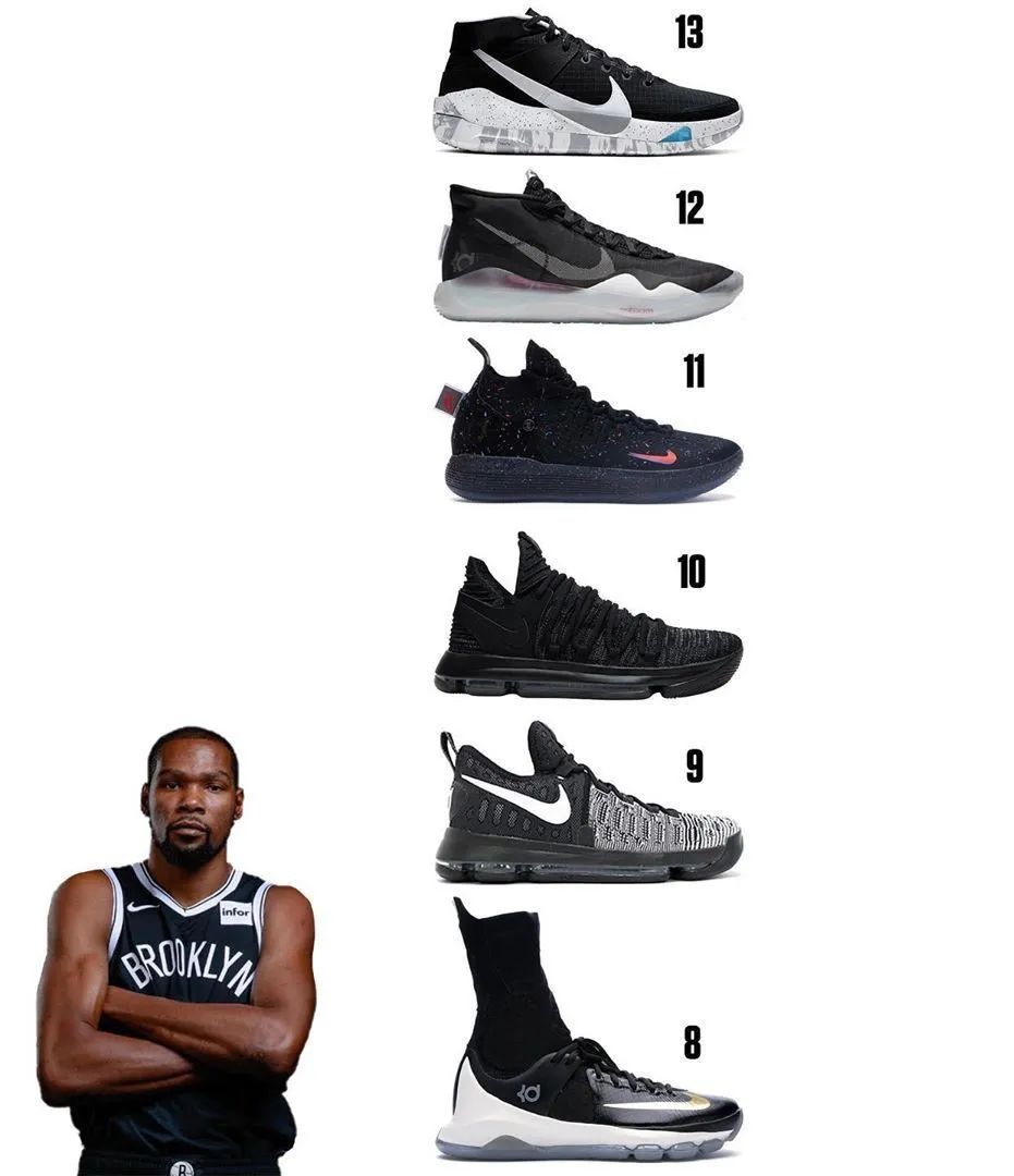 包含Rookie在篮网比赛中赛事规则更新，大胜引发热议！的词条